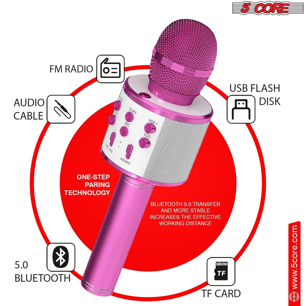 5 Core 3 in 1 Karaoke Microphone Speaker pink product showcase