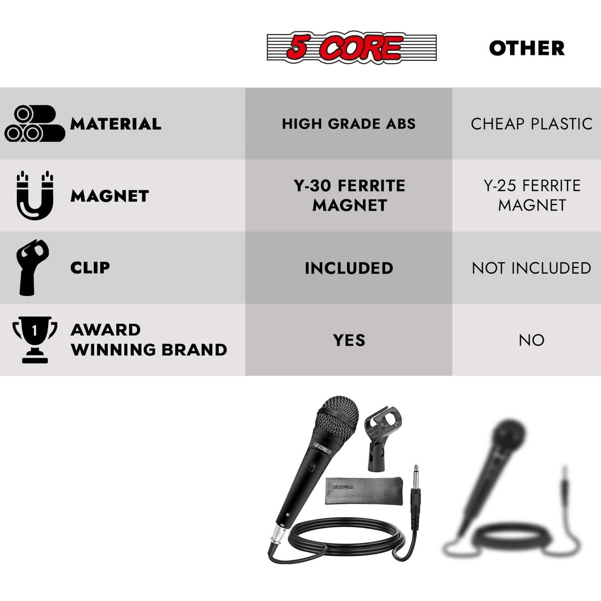 5Core vocal mic with XLR connectivity for clean and powerful sound