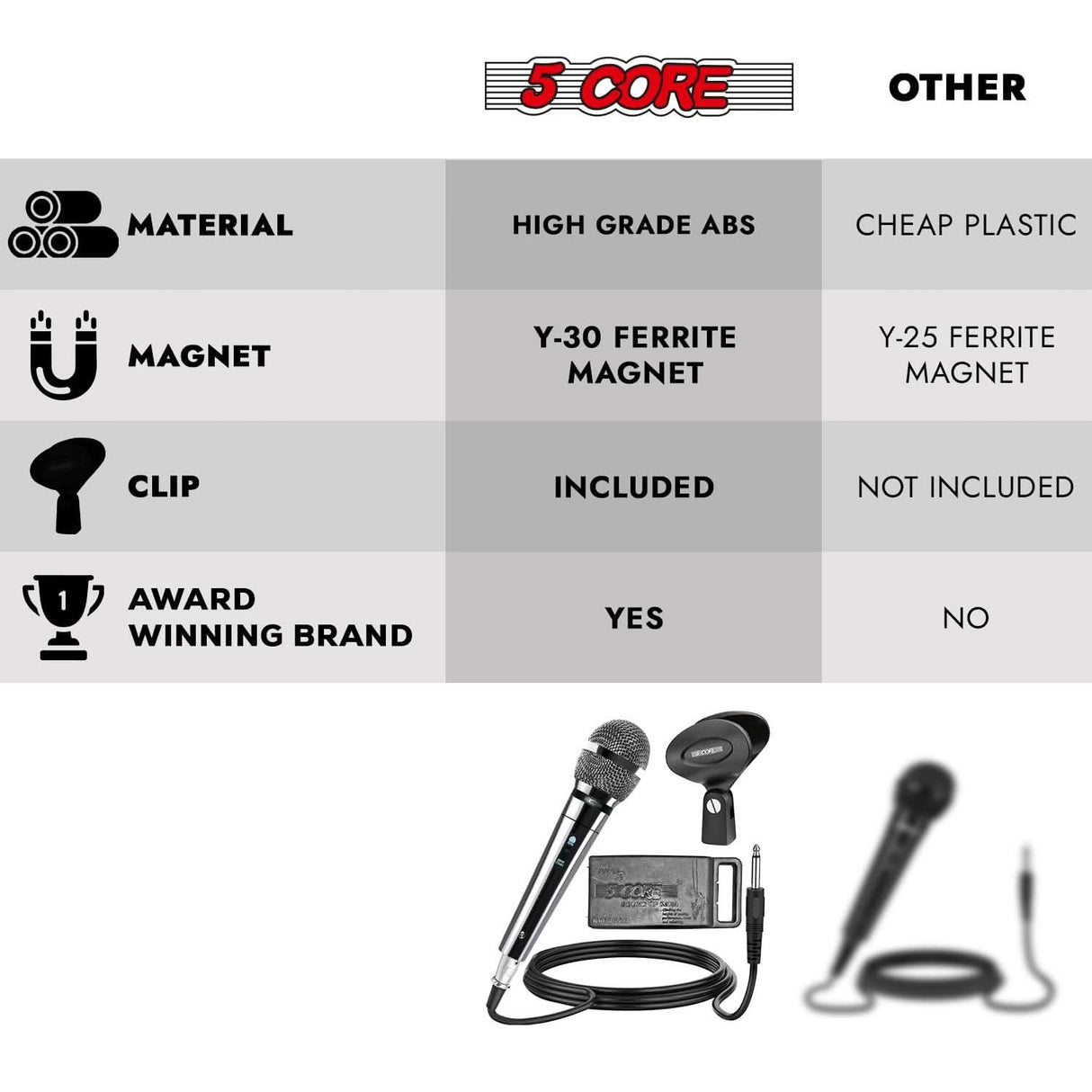 5Core handheld dynamic mic for singing and audio recording