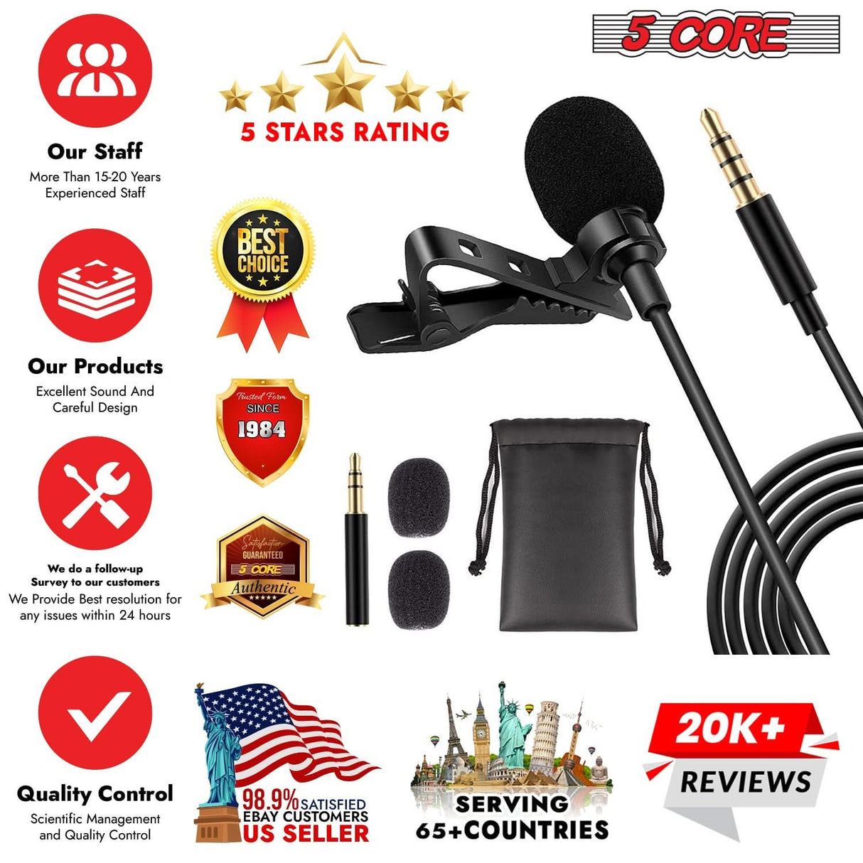 Clip-On Omnidirectional Lavalier Microphone for Clear Audio