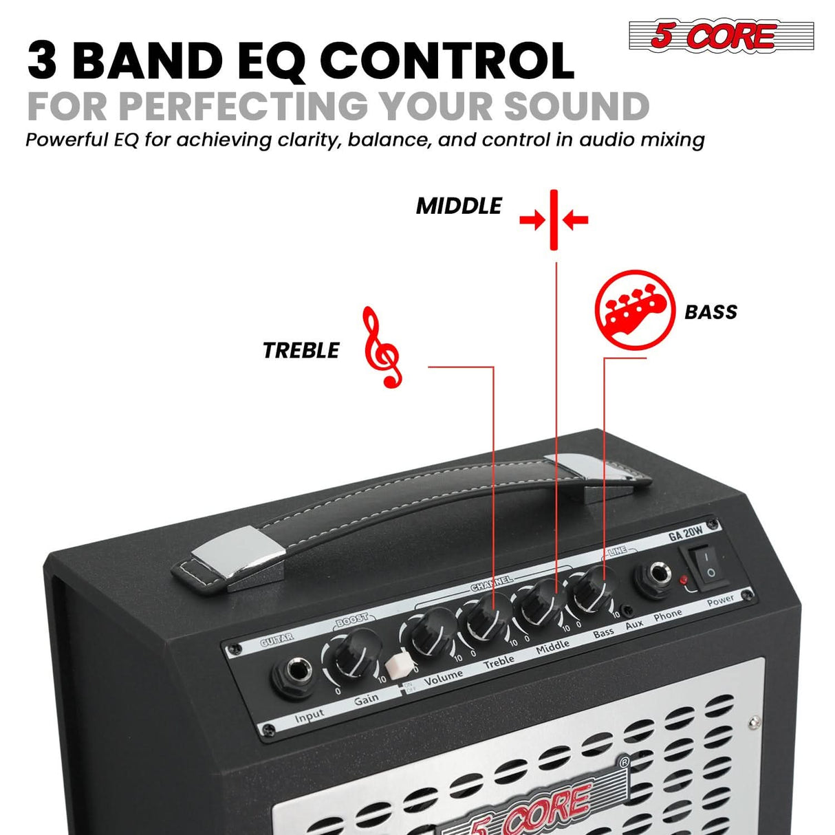 5 Core Guitar Amp 20W Electric Portable Mini Amplifier w Built in 6.5" Speaker Aux Headphone Jack