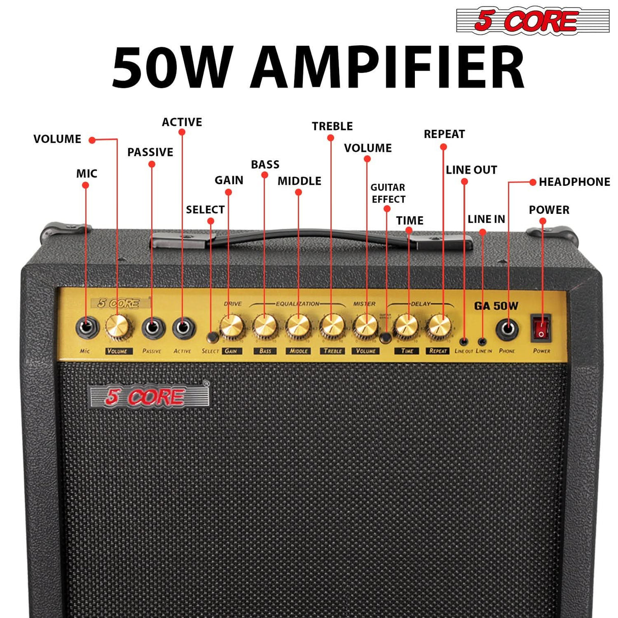 5 Core Guitar Amp 50 Watt Electric Amplifier w Built in 8" Speaker Portable Mini Amps w Aux