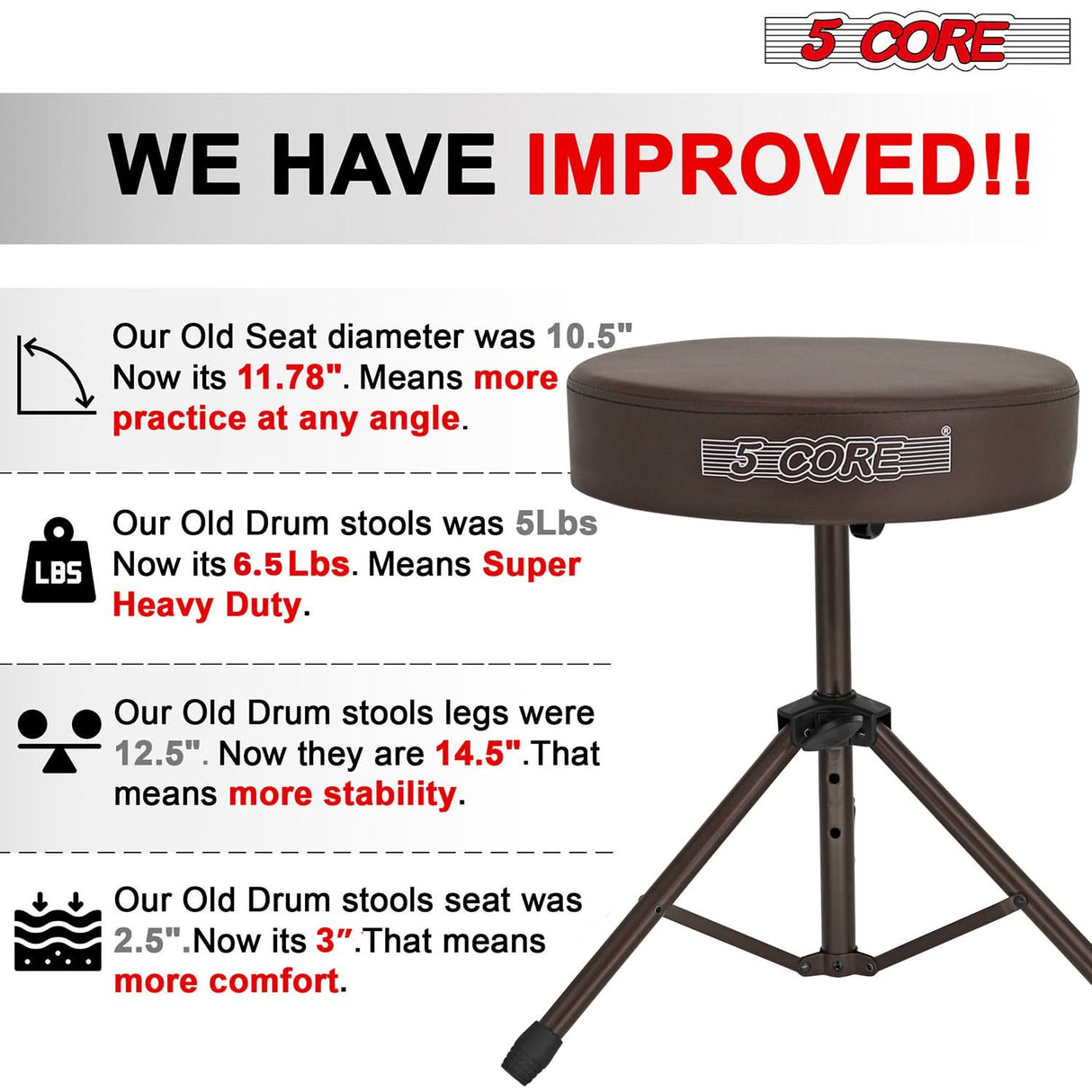 5 Core Drum Throne 3" Thick Padded Memory Foam Comfortable Drummer Stool 330Lb Capacity Adjustable