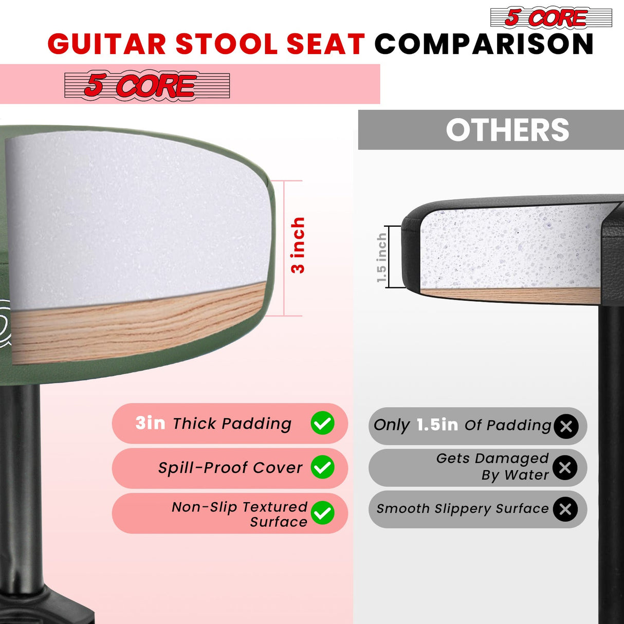 5 Core Drum Throne 3" Thick Padded Memory Foam Comfortable Drummer Stool 330Lb Capacity Adjustable