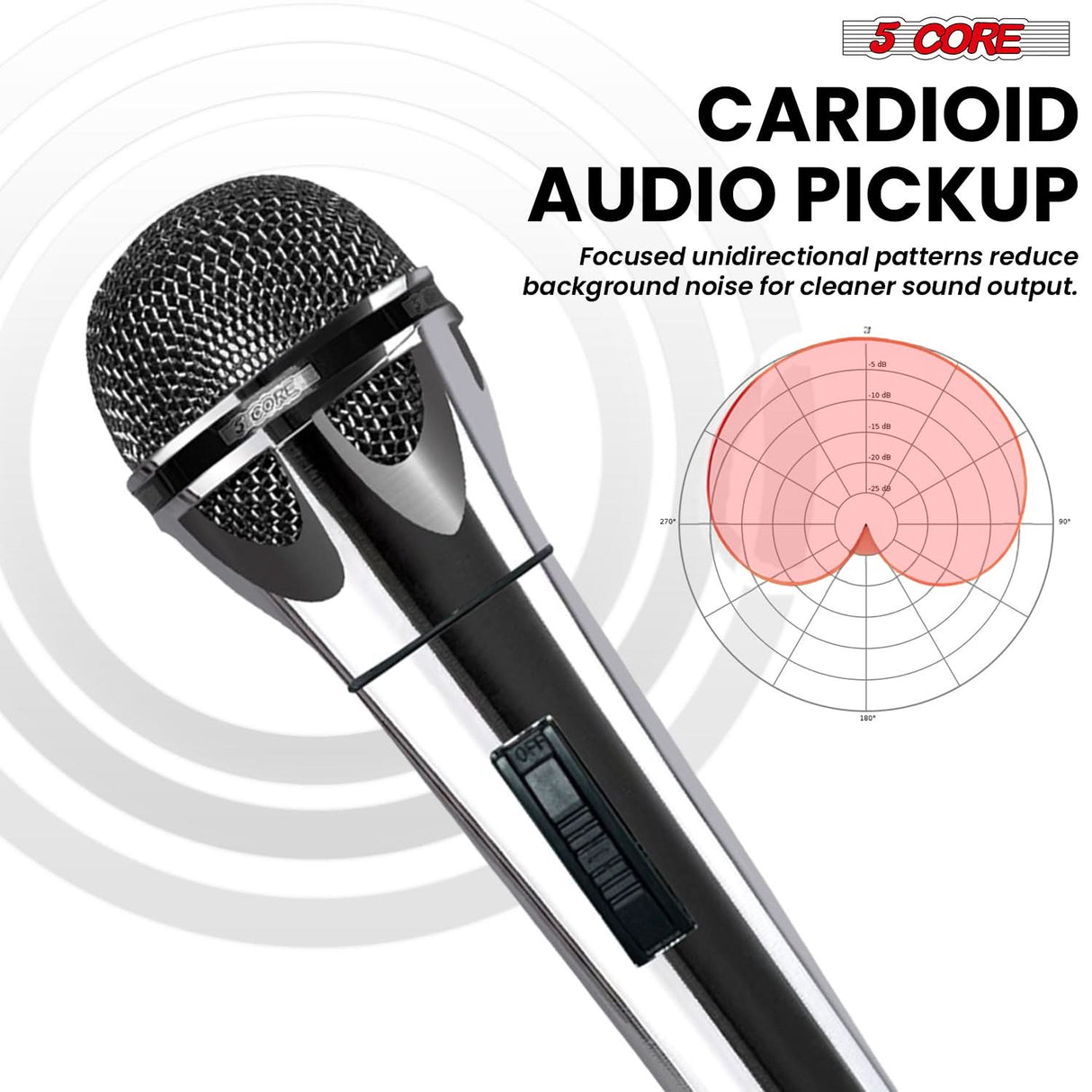 Convenient XLR cable design for hassle-free setup and reliable audio