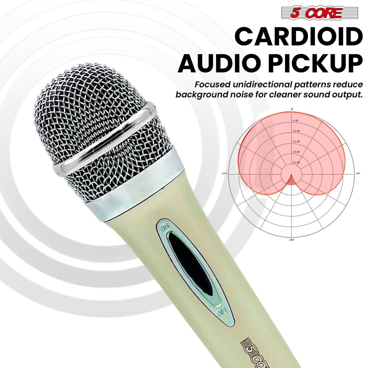 Stage cardioid microphone ensuring precise vocal isolation