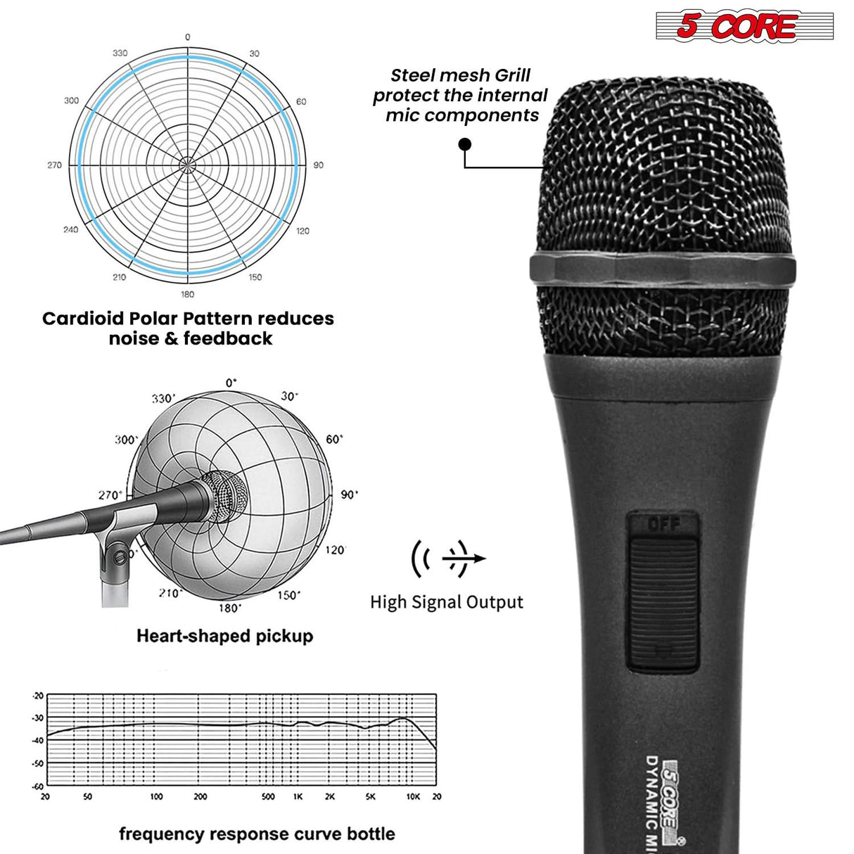 High-end dynamic microphone with metal body and on/off switch