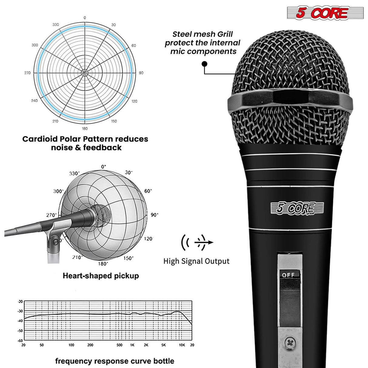 5Core XLR Microphone 2Pcs Dynamic Mic Karaoke Singing Studio Mics Handheld Microfono