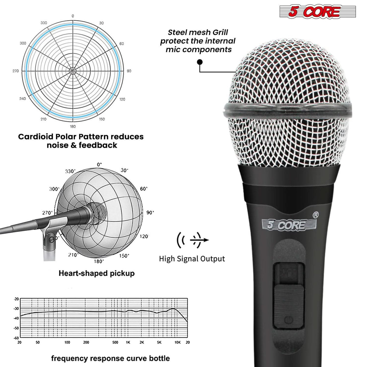5Core dynamic vocal microphone XLR mic for singing and podcasting