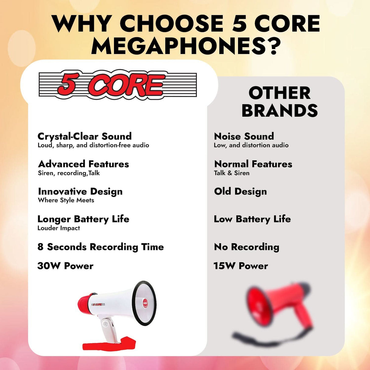 5Core portable 30W bullhorn speaker for kids with 800 feet range