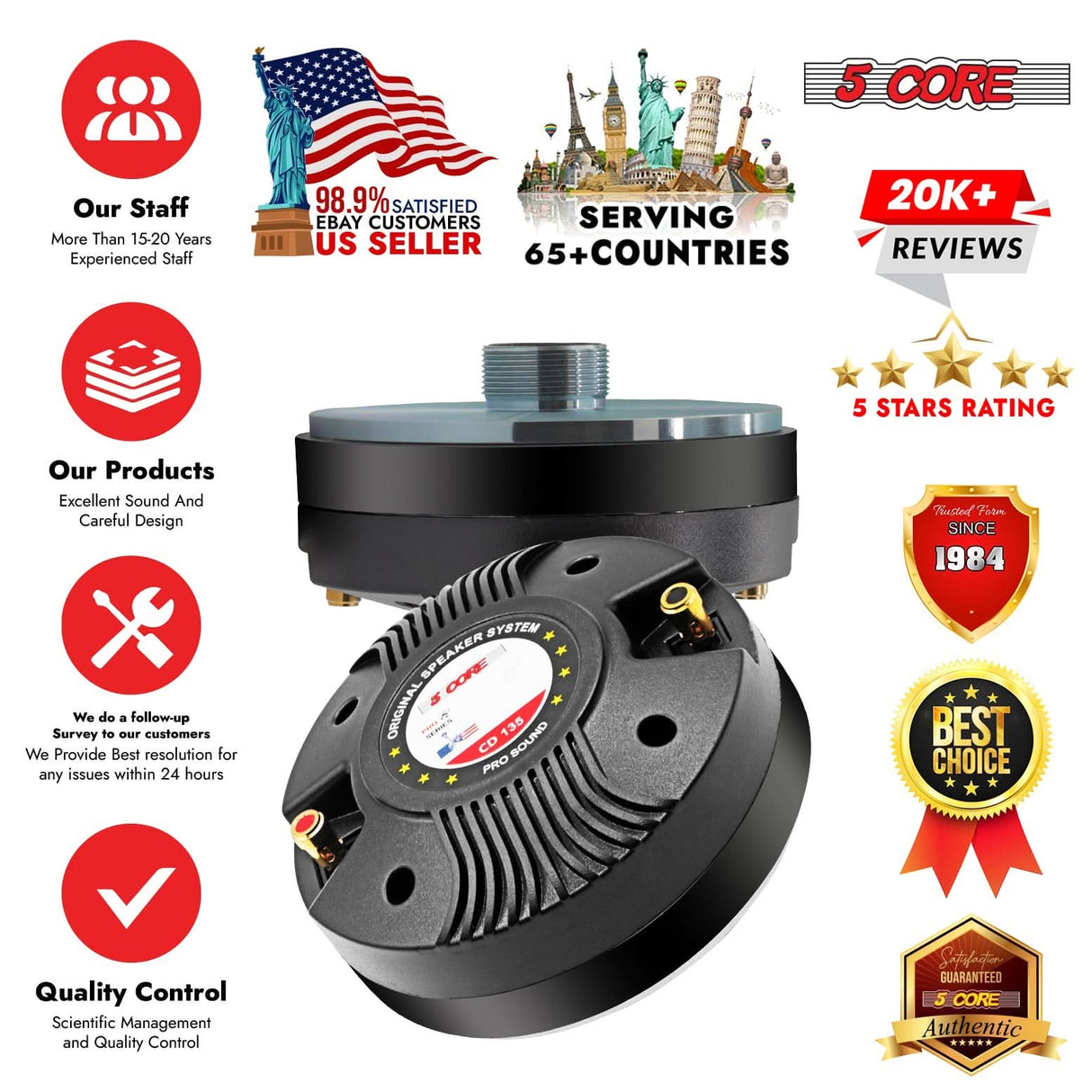 5 Core horn throat tweeter speaker with strong output and easy installation