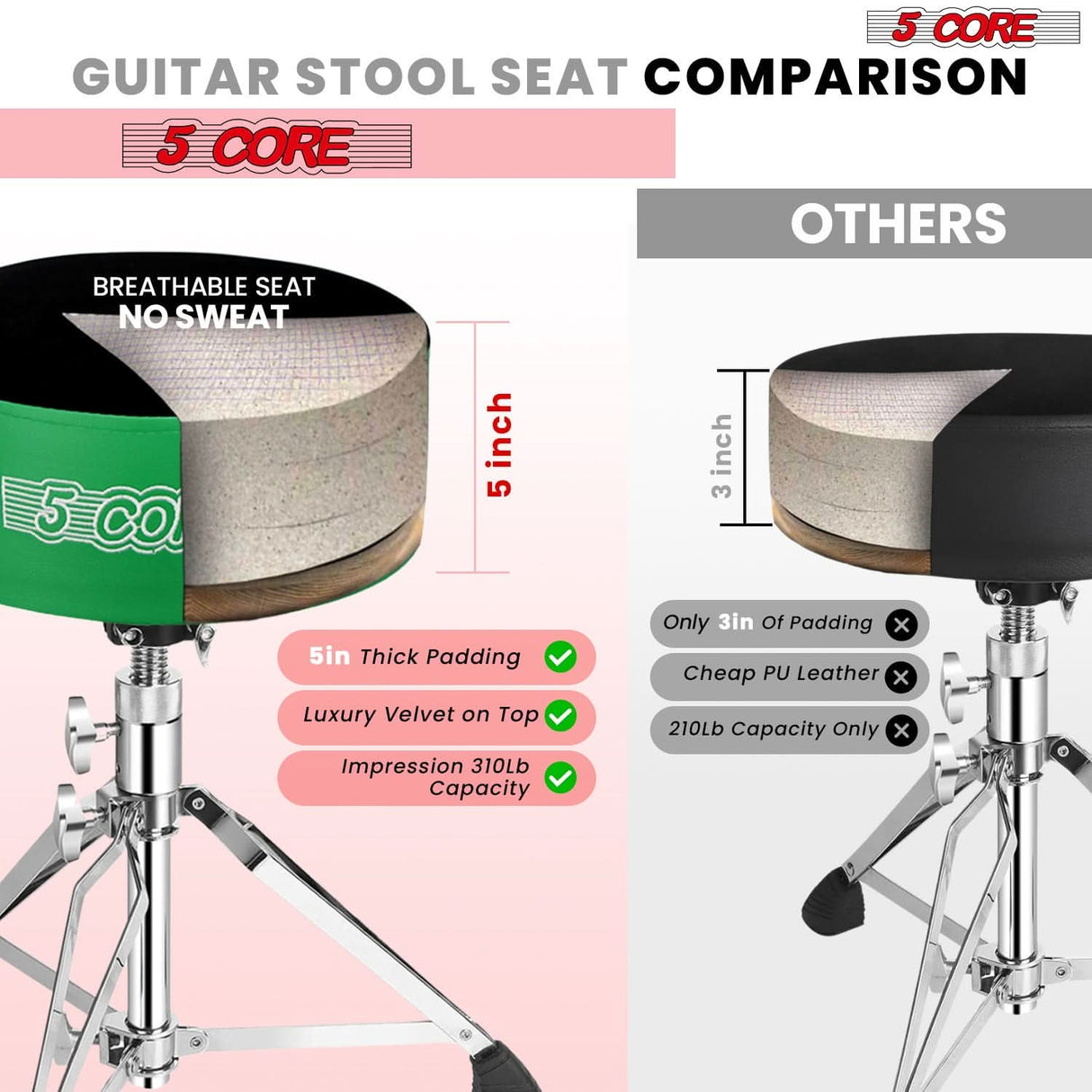 5 Core Drum Throne 5" Padded Guitar Stool Adjustable Heavy Duty Music Chair Seat w Luxury Velvet Top