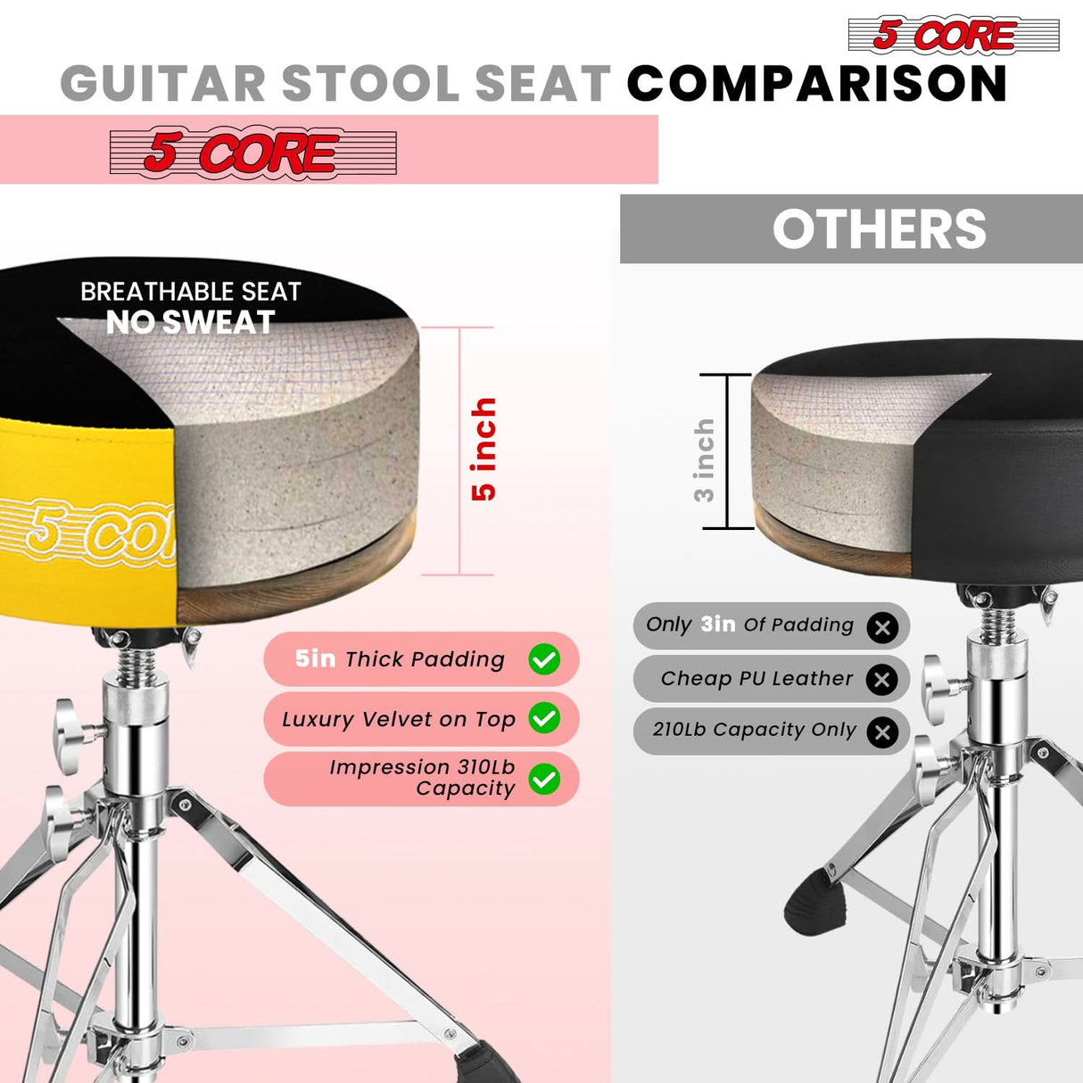 5 Core Drum Throne 5" Padded Drummer Seat Adjustable Drumming Chair w Luxury Velvet Top