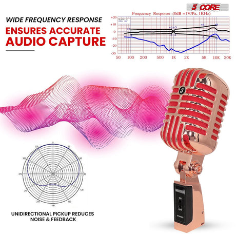 Unidirectional singing microphone with clear audio pickup and sleek design, ideal for vocals and live performances