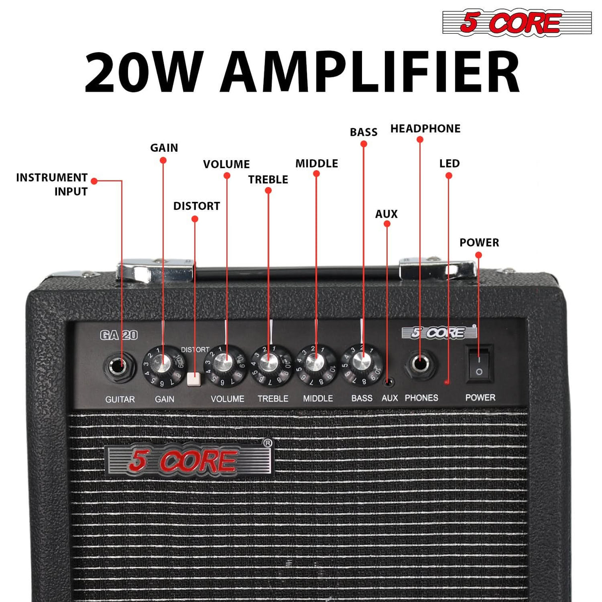 5 Core Guitar Amp 20W Electric Portable Mini Amplifier w Built in 6.5" Speaker Aux Headphone Jack