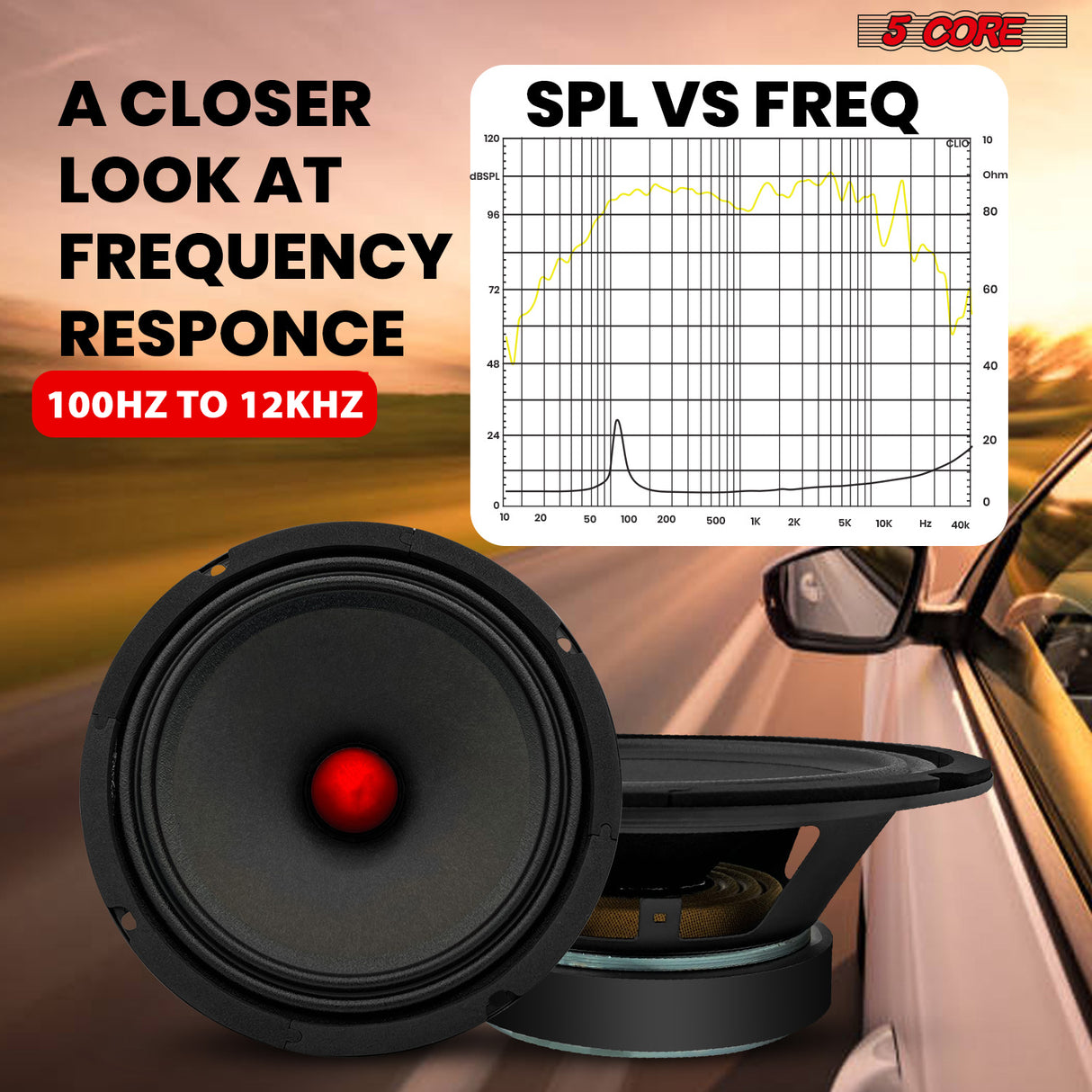 5 Core 8 Inch Midrange Speaker Pair 500W Aluminum Bullet 4 Ohm Pro Audio Slim Car Door Loudspeaker