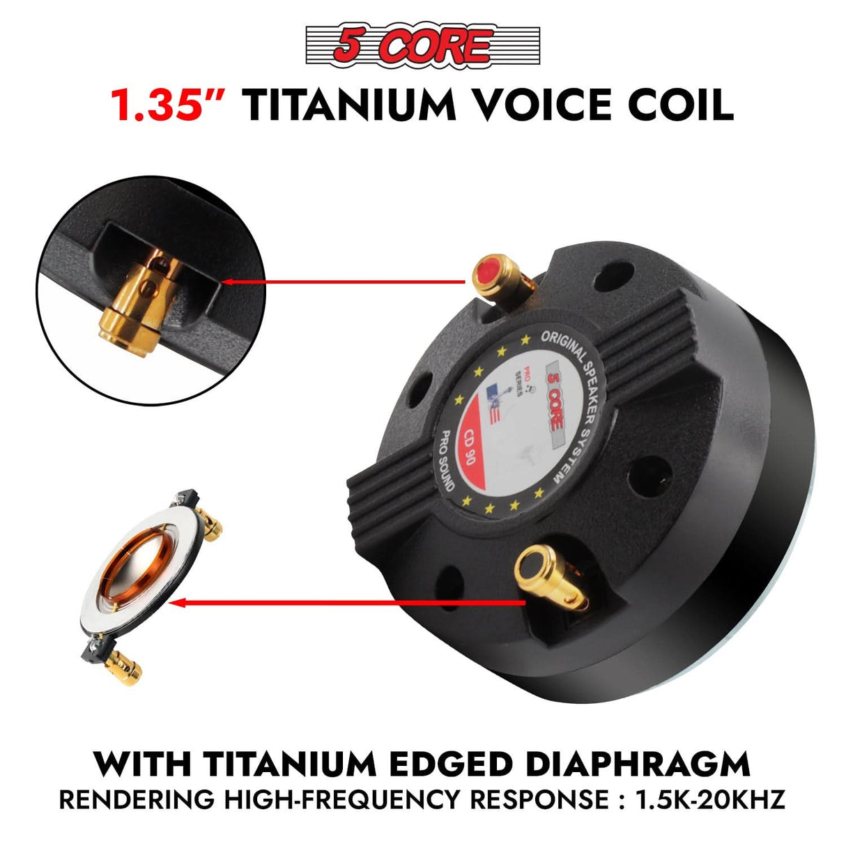 Titanium voice coil ensures clear, high-frequency sound reproduction