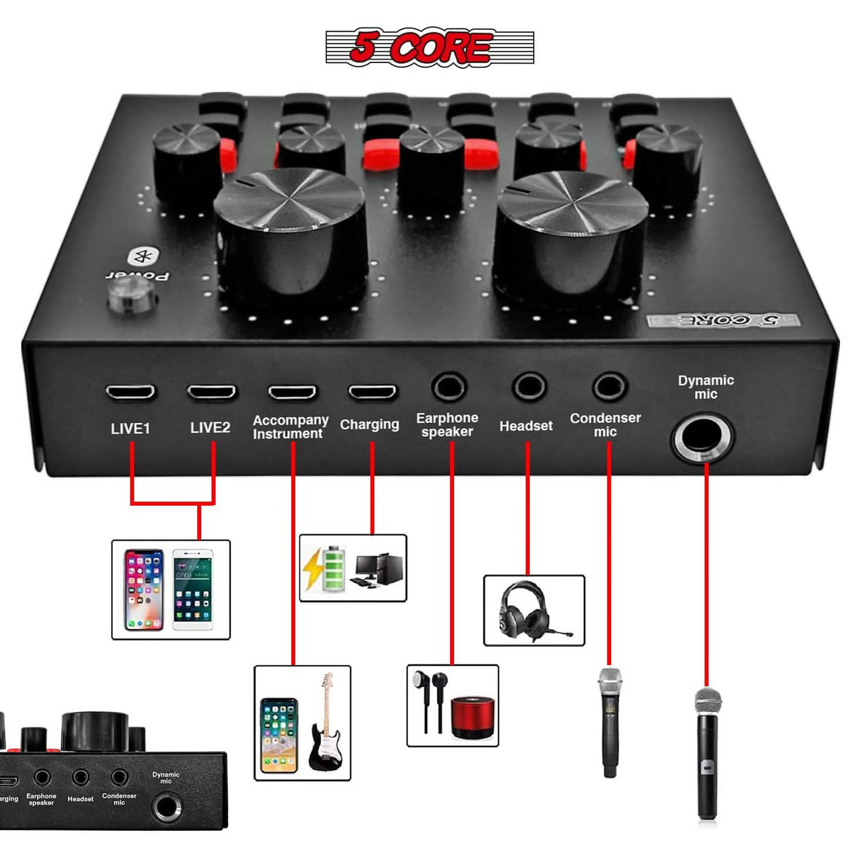Professional condenser microphone kit by 5Core, cardioid mic and boom arm for podcasting