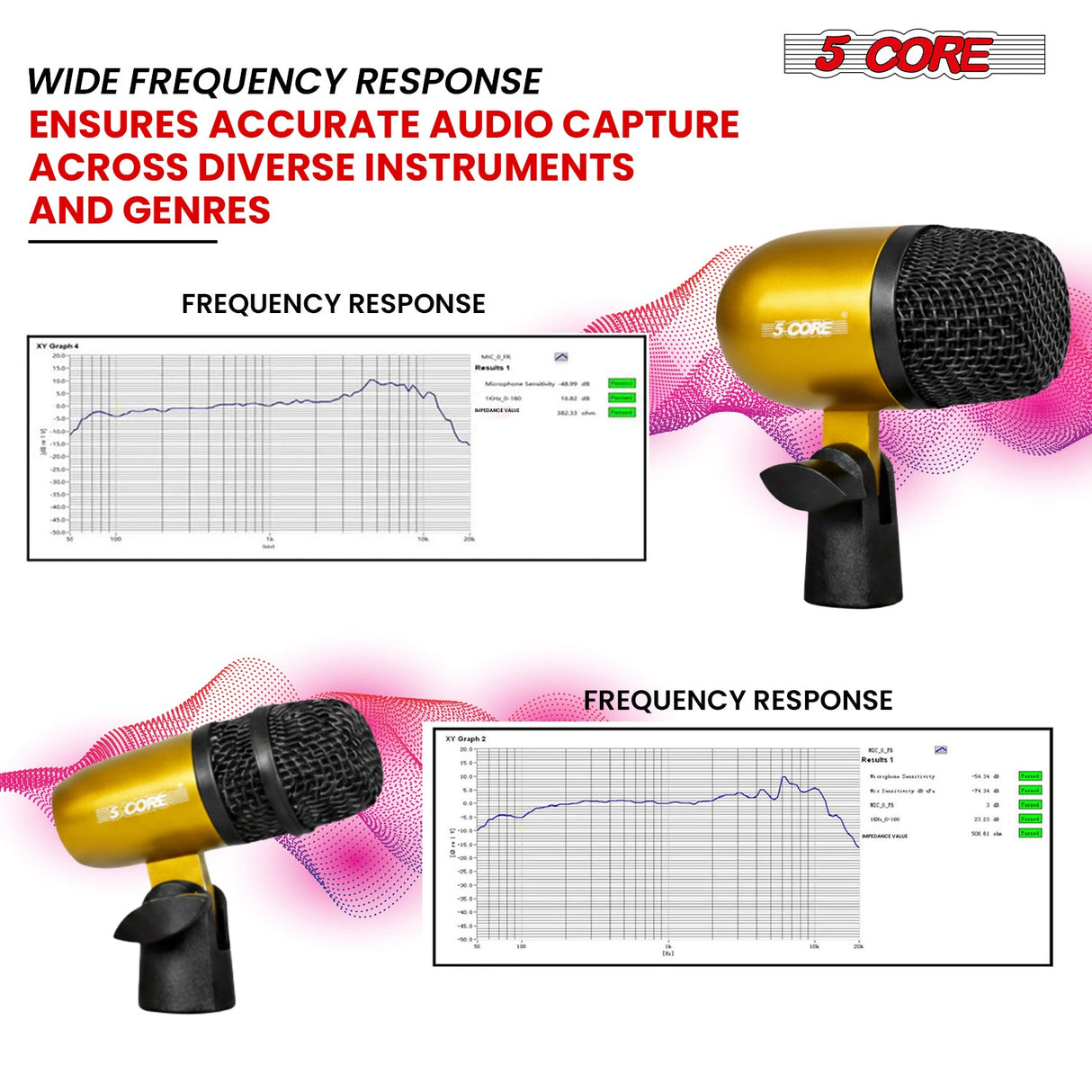 5 Core Conga Mic Snare Tom Set Professional XLR Cardioid Condenser Instrument Microphone Kit