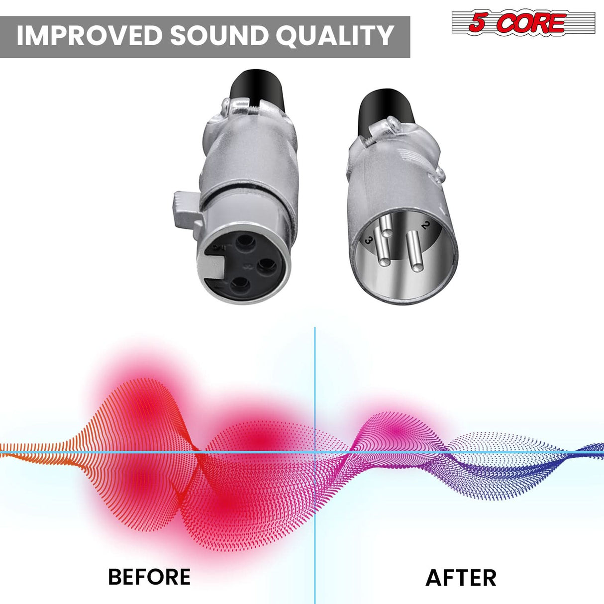 5Core XLR Connector Male Female to 1/4 Audio Jack 3 Pin Secure Mic Plug w Locking Ends