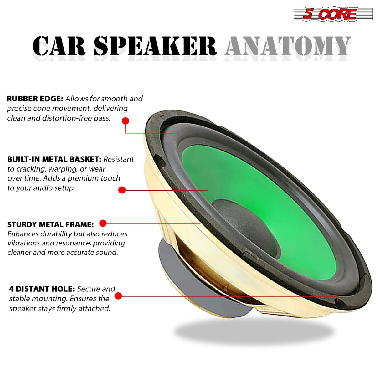 5 Core 8 Inch Subwoofer 900W PA DJ Sub Woofer Speaker 8Ohm w Deep Bass Replacement Component Speaker