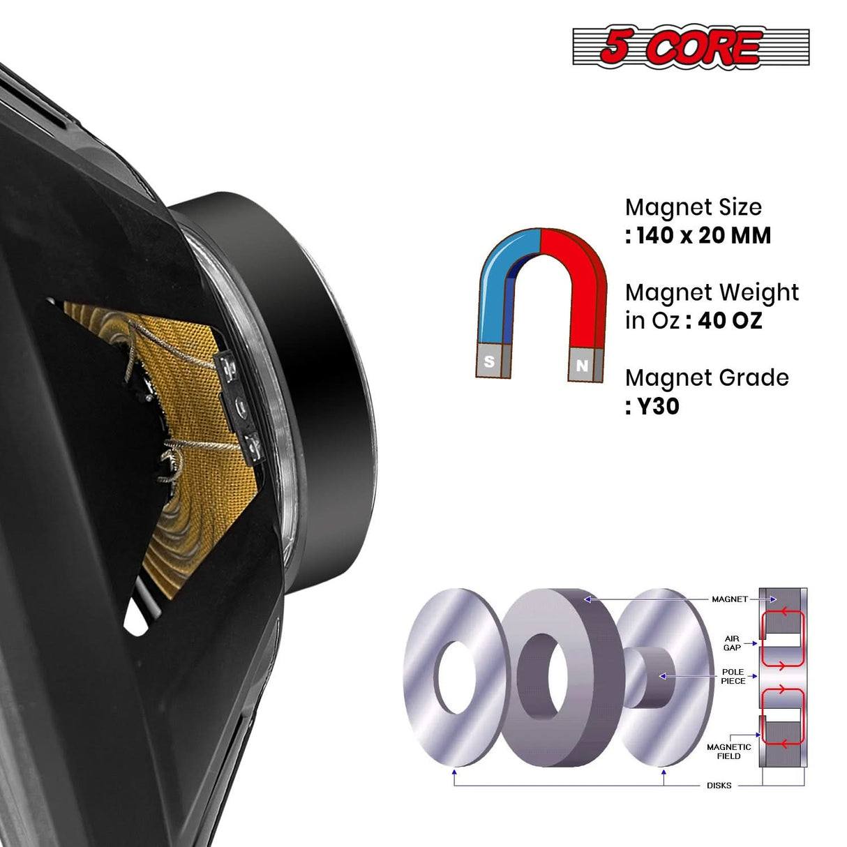 5Core 15 inch subwoofer speaker 8 ohm impedance close view