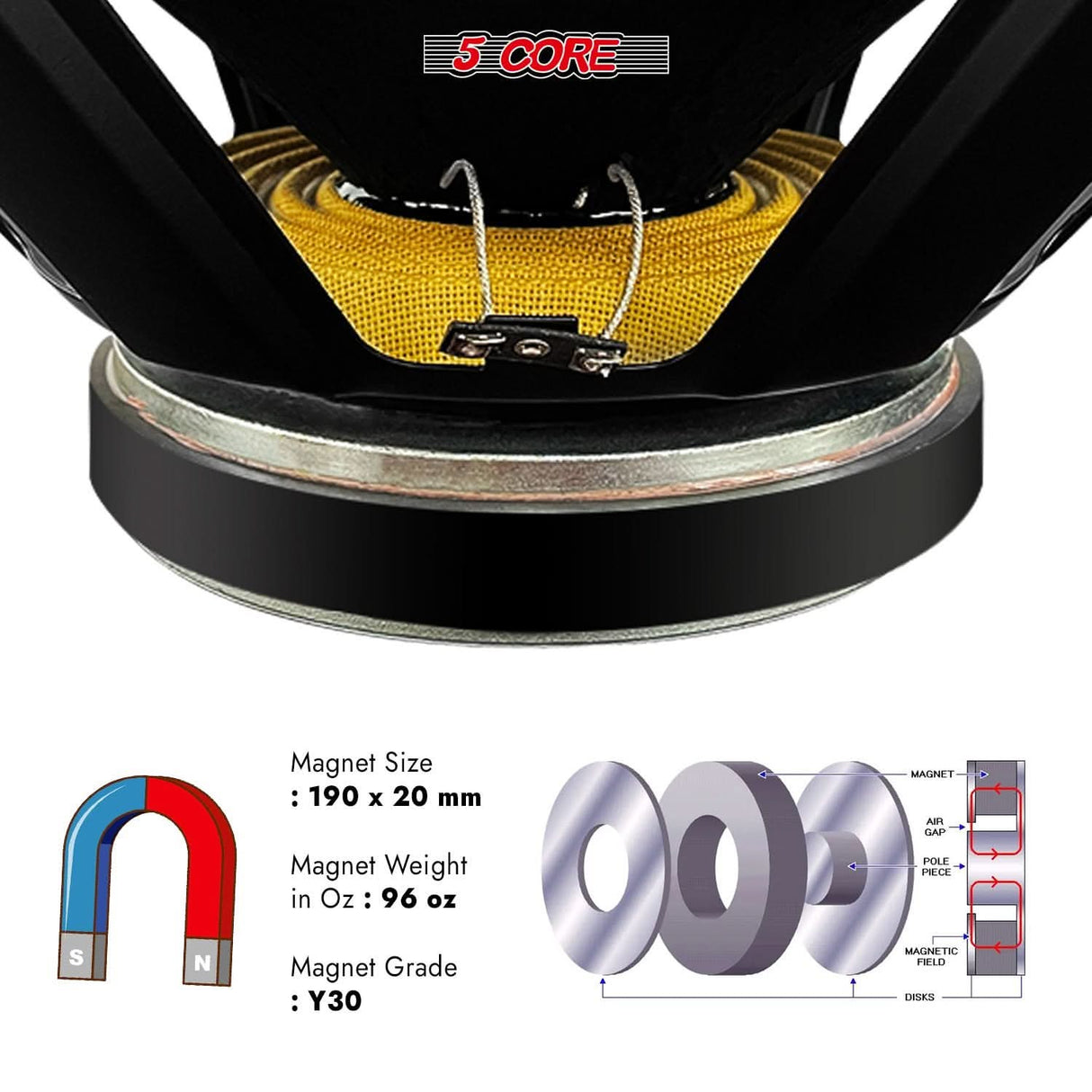 5Core 18-inch subwoofer engineered for clean, low-frequency performance