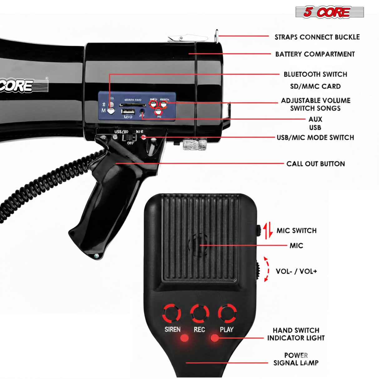 5 Core Megaphone 50W Bluetooth Rechargeable Bullhorn 1100 Yards Loud Siren w LED/USB/SD/AUX