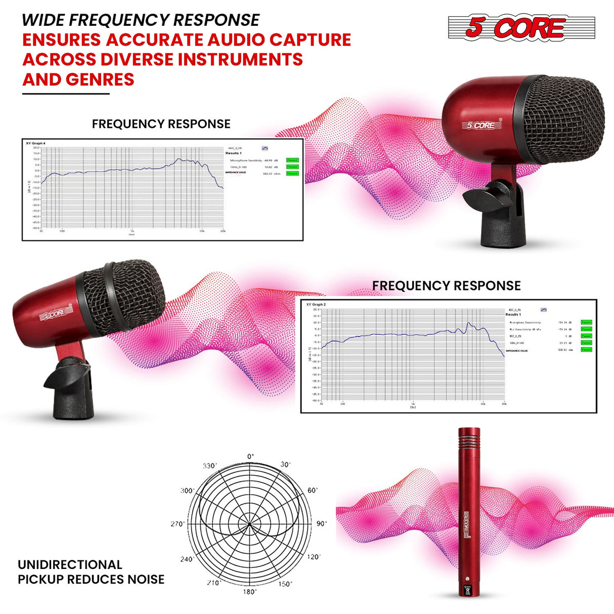 5 Core Conga Mic Snare Tom Set Professional XLR Cardioid Unidirectional Instrument Microphone Kit