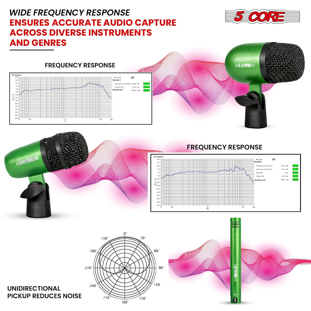 5 Core Conga Mic Snare Tom Set Professional XLR Cardioid Unidirectional Instrument Microphone Kit