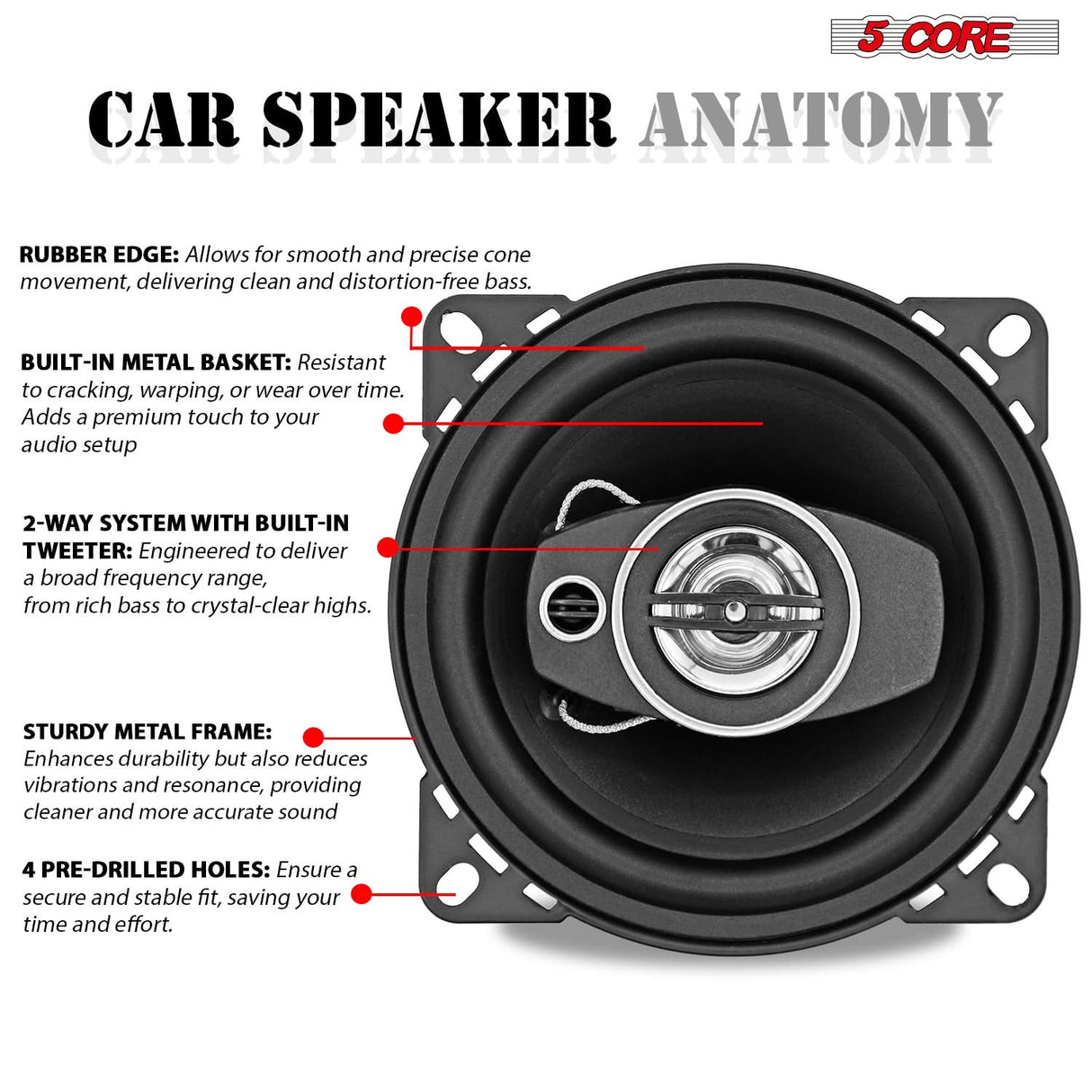 5Core Coaxial Door Car Speakers 4” 4Pcs 250W 4Ohm 2 Way Component Subwoofer Audio w Super Tweeter