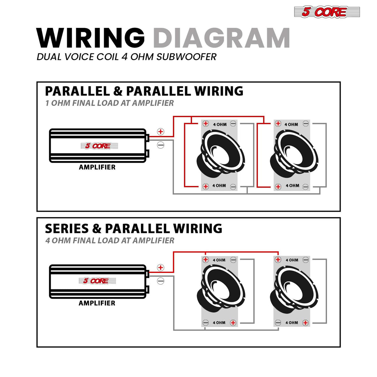 5Core 6.5 Inch Car Subwoofer Dual 4Ohm 1000W Speaker Sub Woofer Driver Aluminum Frame 6.5” Woofers