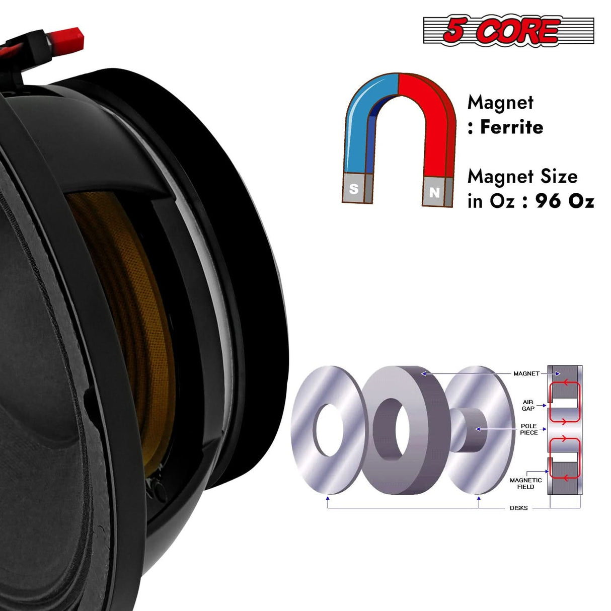 5 Core 8 Ohm Subwoofer Bass Driver rear magnet view