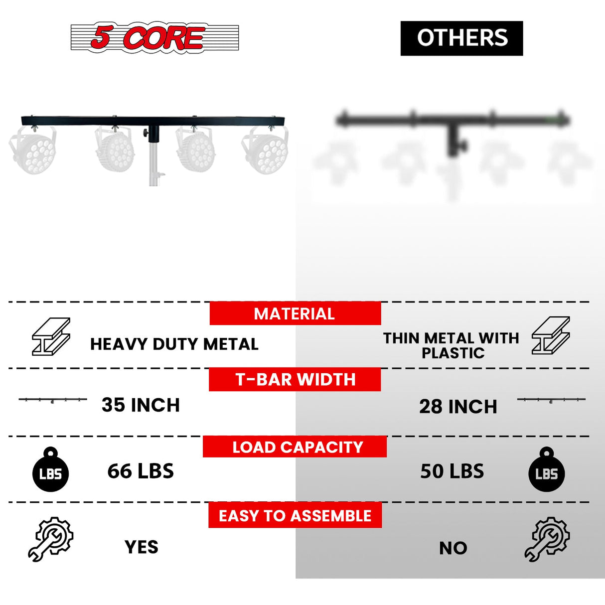 5 Core DJ Lighting T Bar 4 Party Lights 2Pc 39 Inch Extension Crossbar Tbar Mount w 66 lbs Capacity