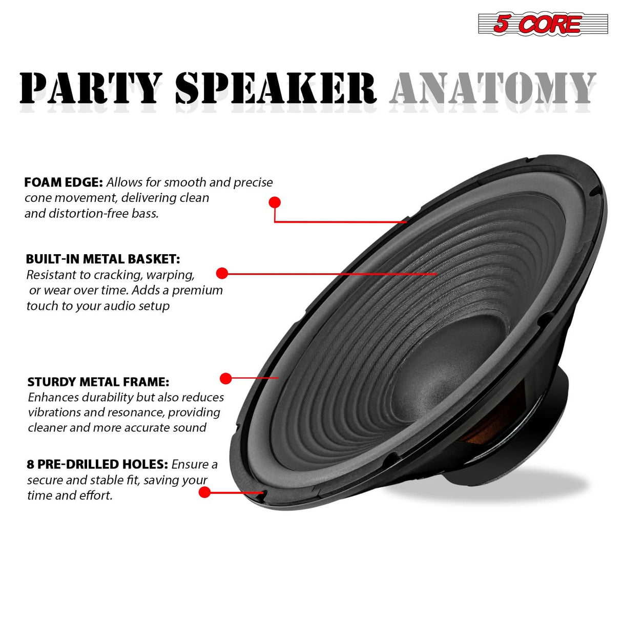 5 Core 15" Subwoofer Speaker 450W MAX PA DJ Replacement Audio Sub Woofer 8Ohm Bass Driver