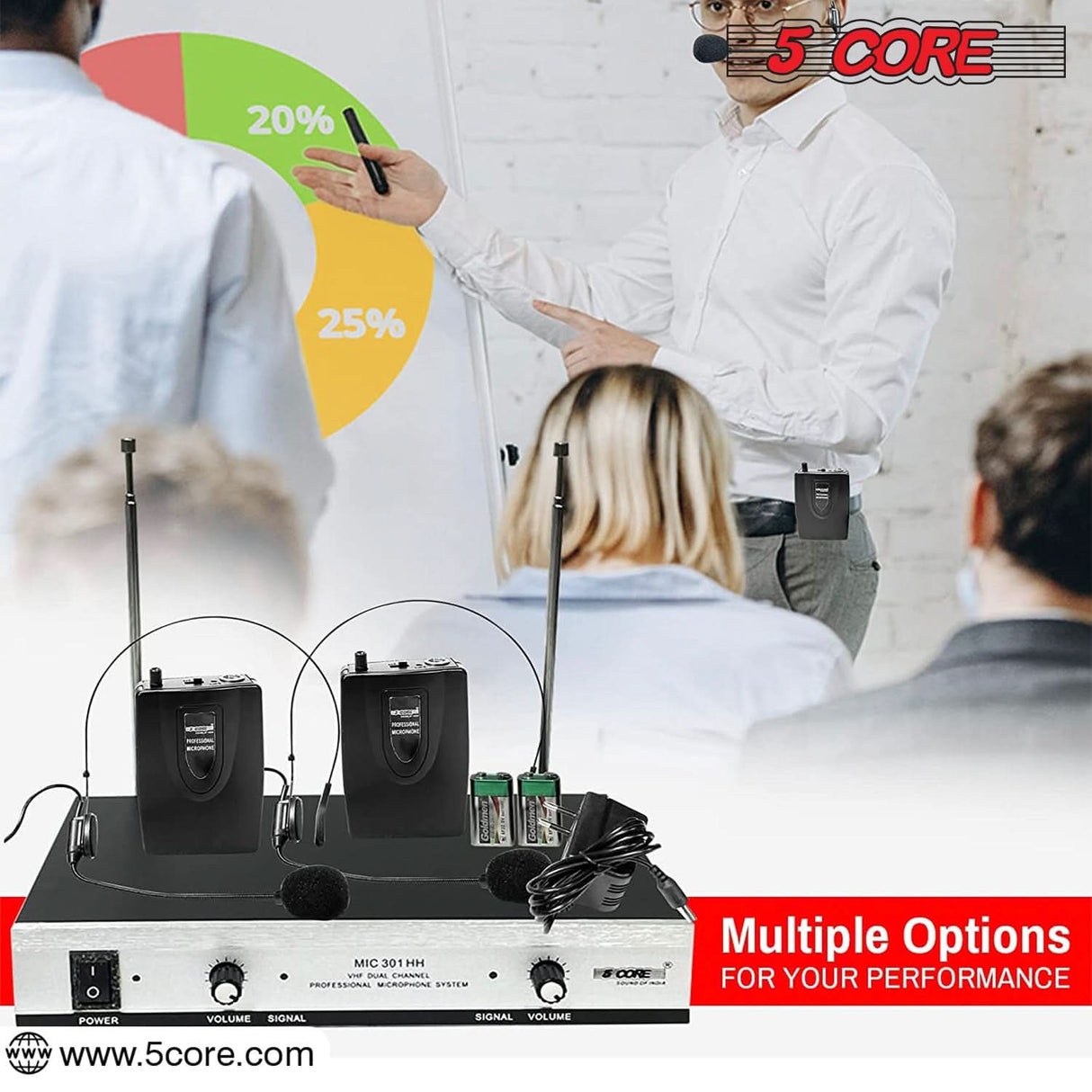 5Core Wireless Microphones w 2 Headset Portable Mini Microfono Inalambricos + Receiver 165ft Range