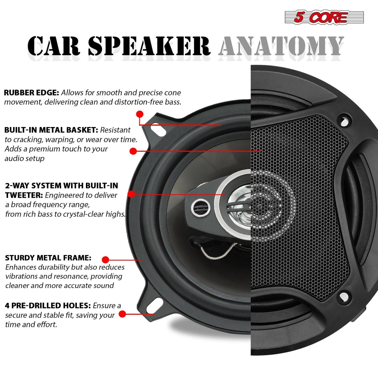 5Core 5” Car Speakers Pair 350W 4Ohm 2 Way Coaxial Speaker w Super Tweeter Universal Fit for Vehicle