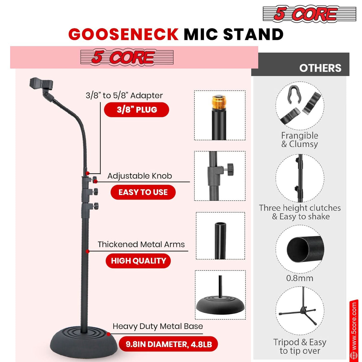 5Core adjustable floor mic stand with gooseneck, universal microphone stand with round base