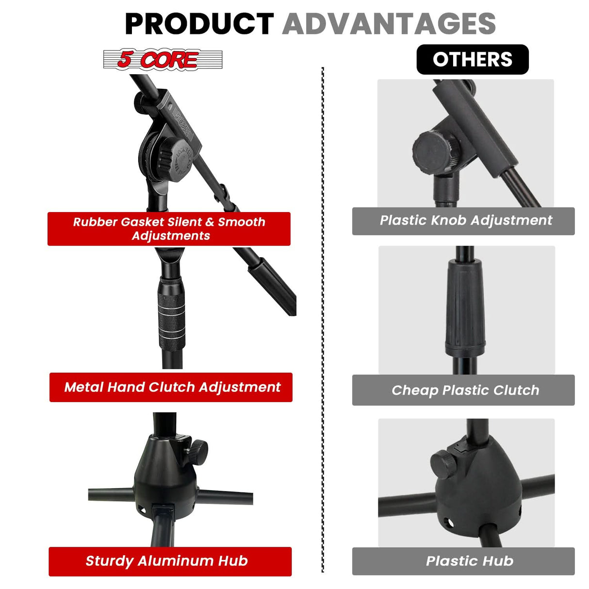 5 Core Mic Stand 2Pcs Adjustable Microphone Stands Floor w 180° Rotating Telescoping Metal Boom Arm