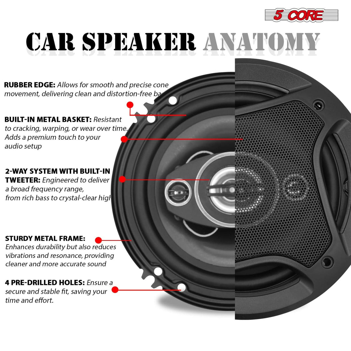 5 Core 2 Way 6" Car Speaker 500W Coaxial Component Speaker Universal Quick Easy Fit for Cars