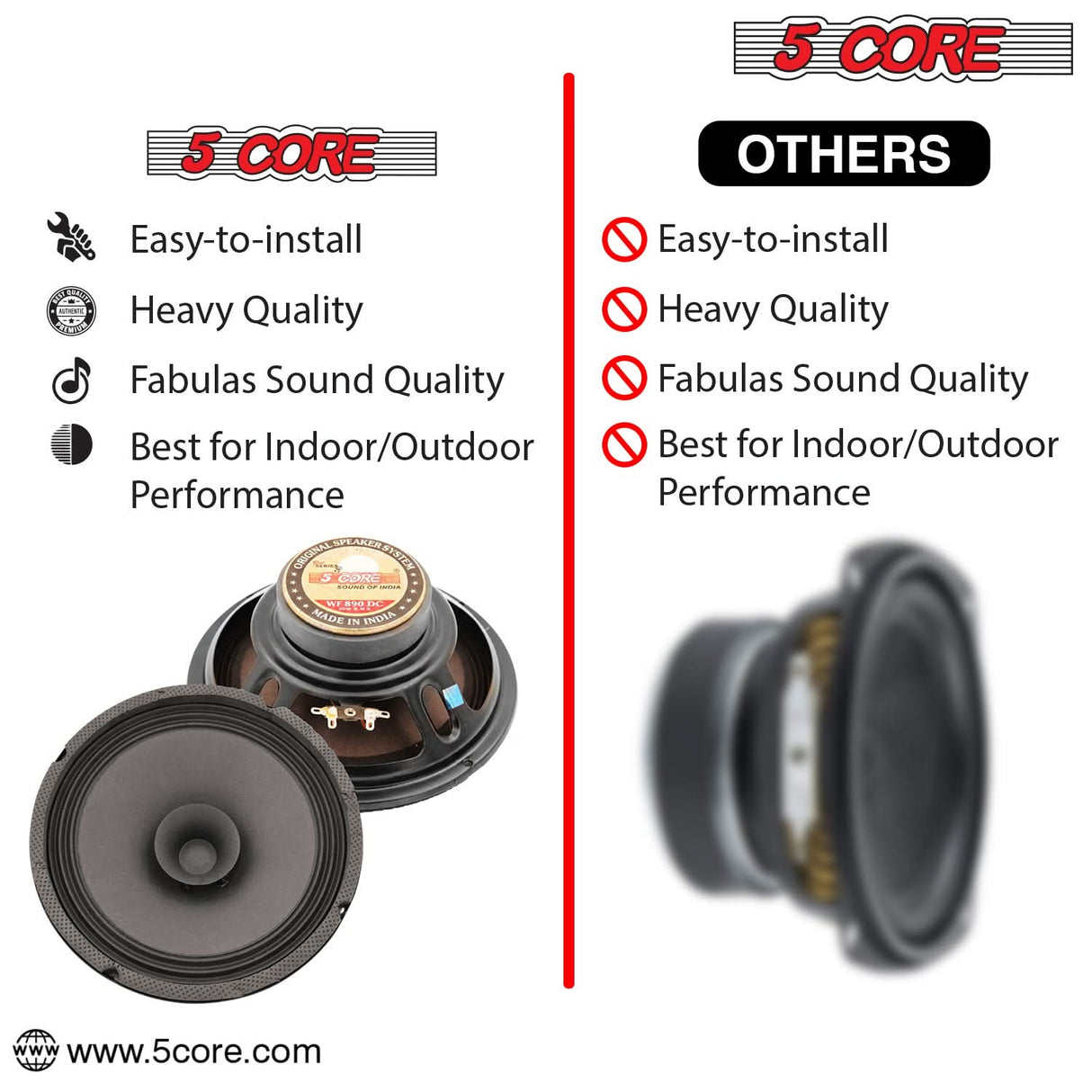 5 Core 8" Subwoofer 1000W Dual Cone Car Audio Sub Woofer 4 Ohm Deep Bass Replacement Loud Speaker