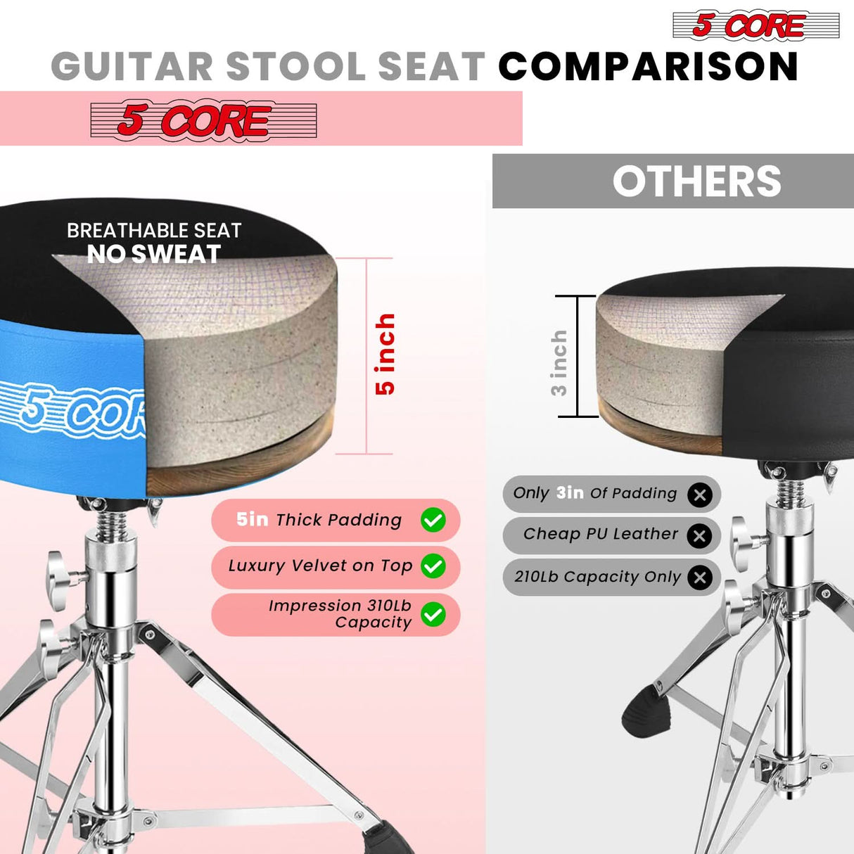 5 Core Drum Throne 5" Padded Velvet Top Guitar Stool Drummer Chair Swivel Adjustable Musician Seat