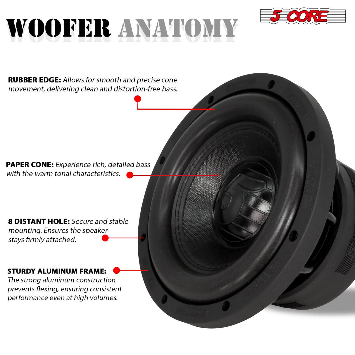 5Core 6.5 Inch Car Subwoofer Dual 2Ohm 1000W Speaker Sub Woofer Driver Aluminum Frame 6.5” Woofers