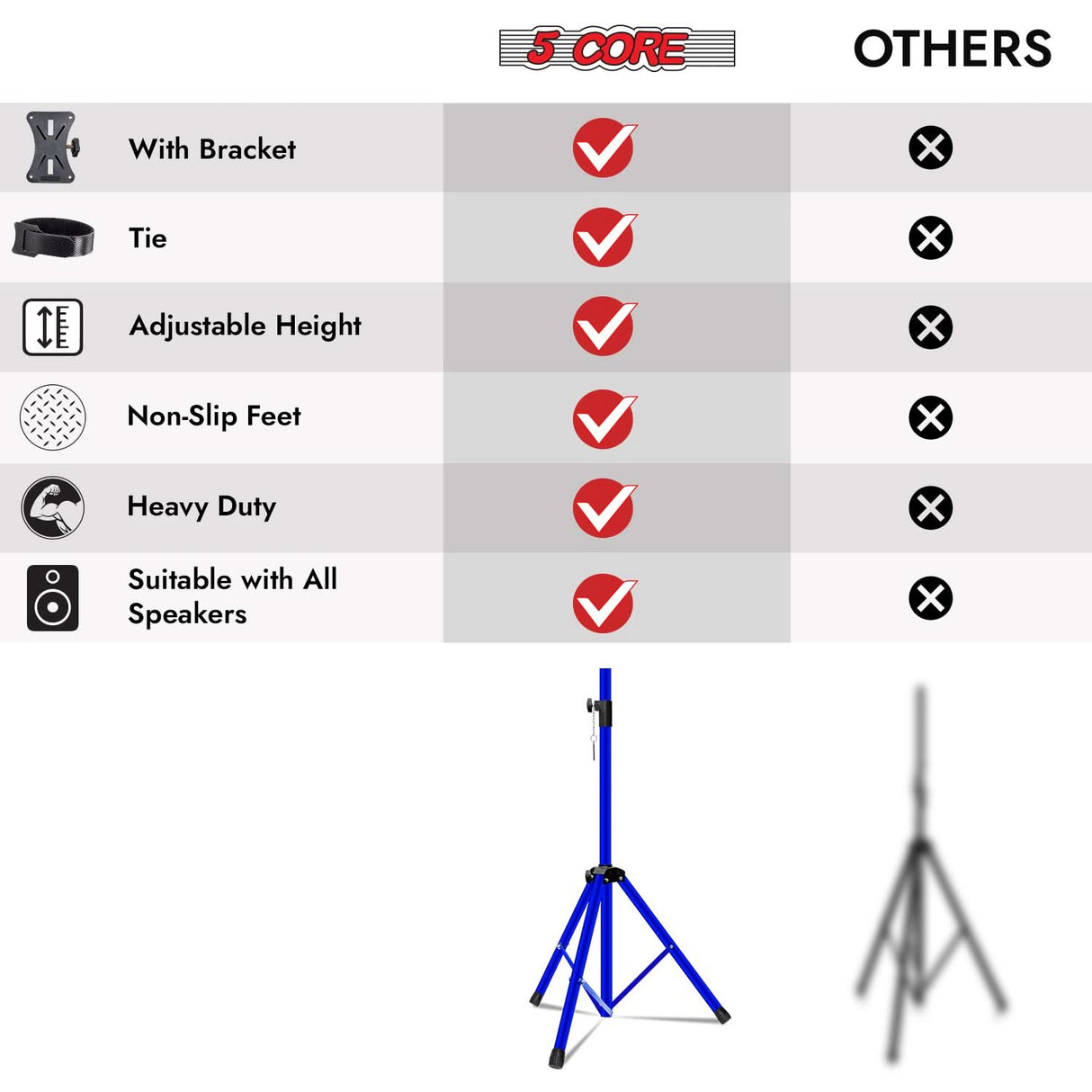 5 Core Speaker Stand Pair Height Adjustable PA DJ Tripod Studio Monitor Stands w 35mm Insert
