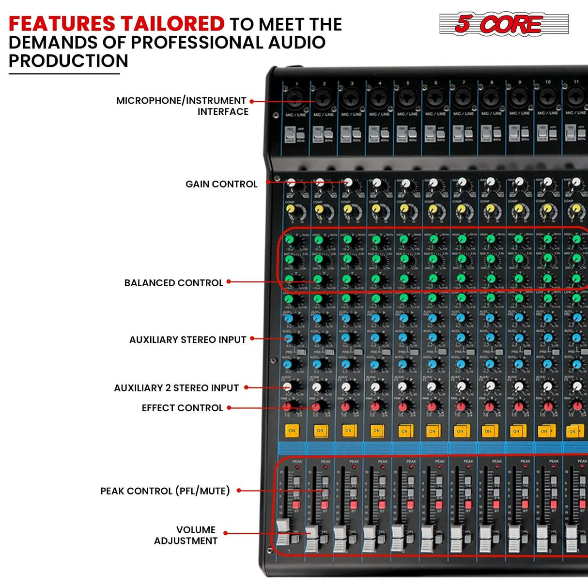 5 Core Audio Mixer 20 Channel DJ Soundboard USB Interface Bluetooth Mixing Console w 24 SPX Effect