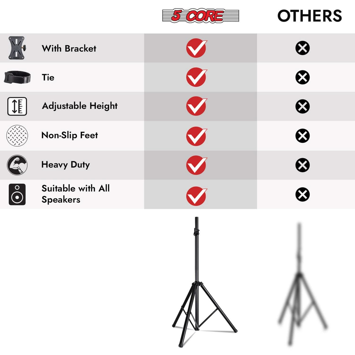 5Core Speaker Stand Tripod Tall Adjustable 72 Inch DJ Pole Mount Studio Monitor Stands BLACK 2 PK