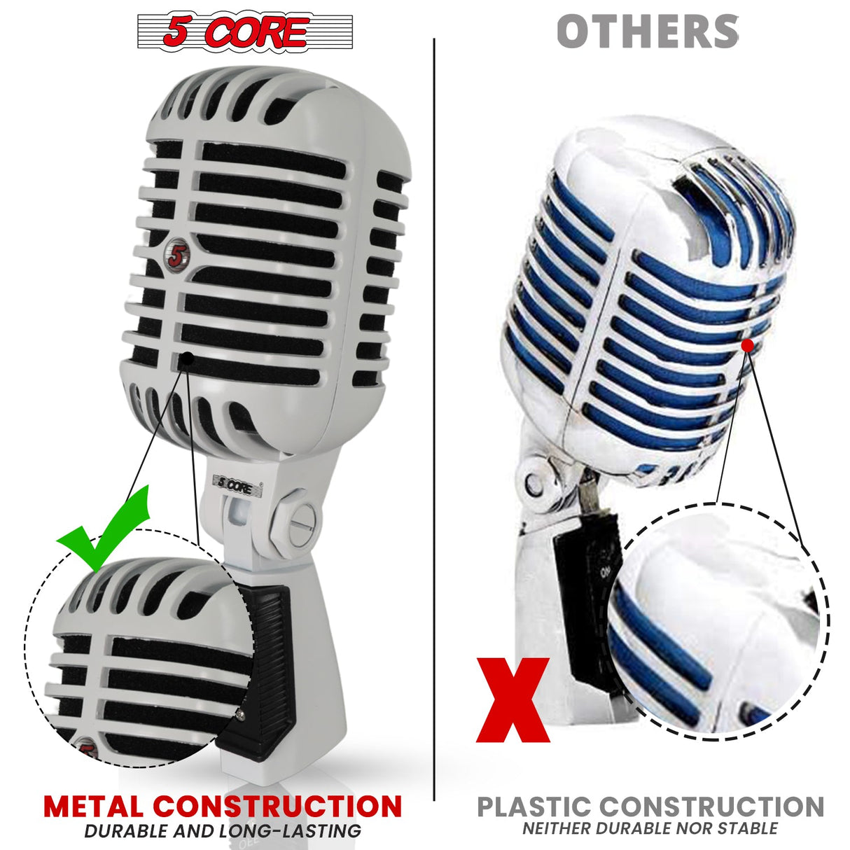 5 Core Retro Dynamic Vocal Iconic Microphone Vintage Style Classic Cardioid Unidirectional Mic