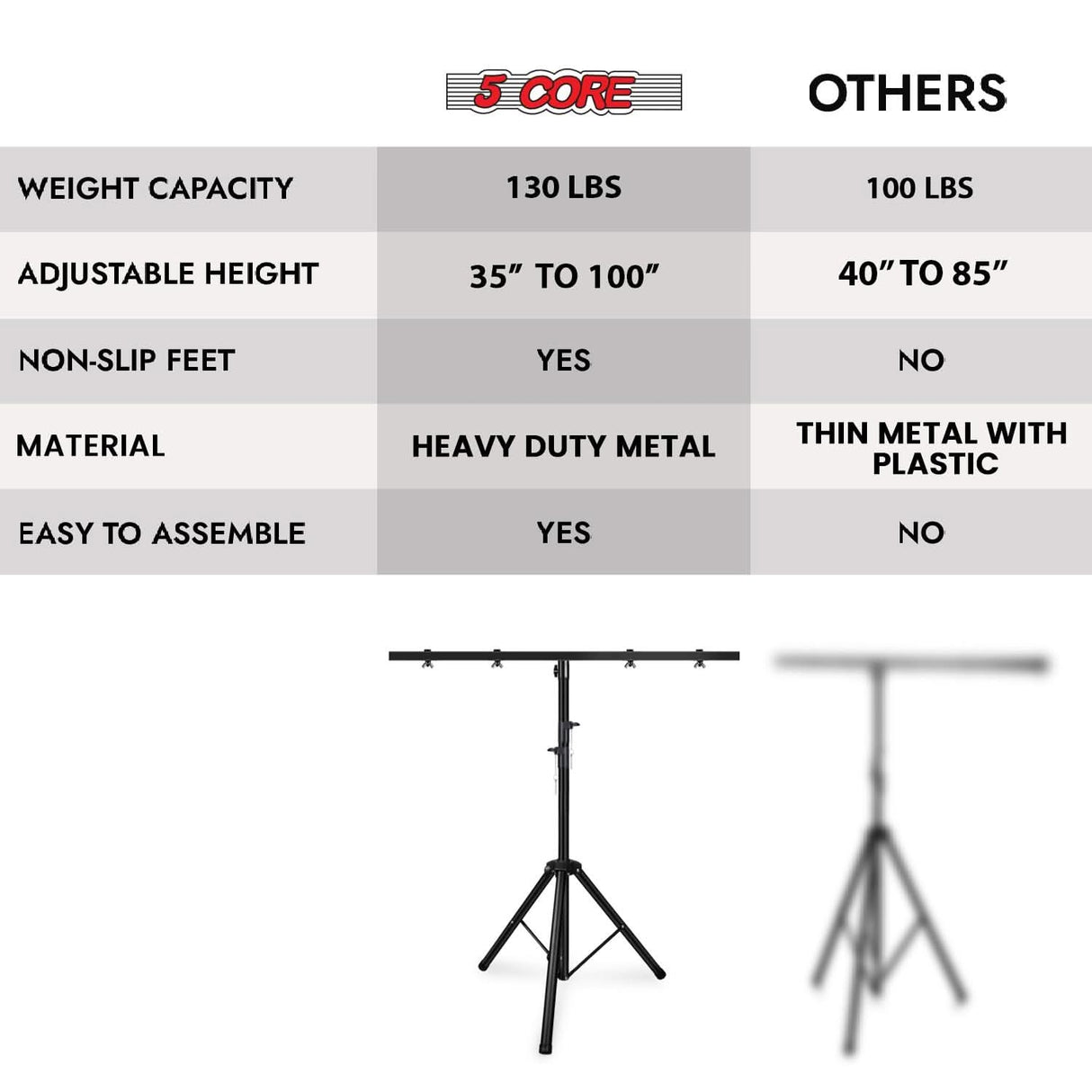 5 Core DJ Light Stand Pair Height Adjustable 39-100" Heavy Duty Tripod Stage Lights Stands w Light T Bar