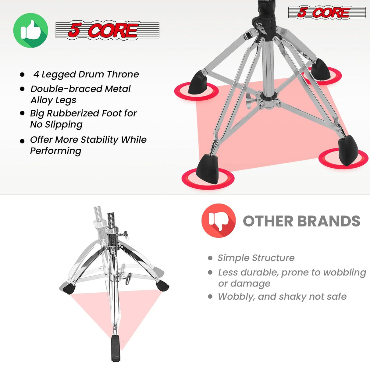 5 Core Drum Throne 5" Padded Split Spine Support 4 Legged 441Lb Capacity Drummer Stool