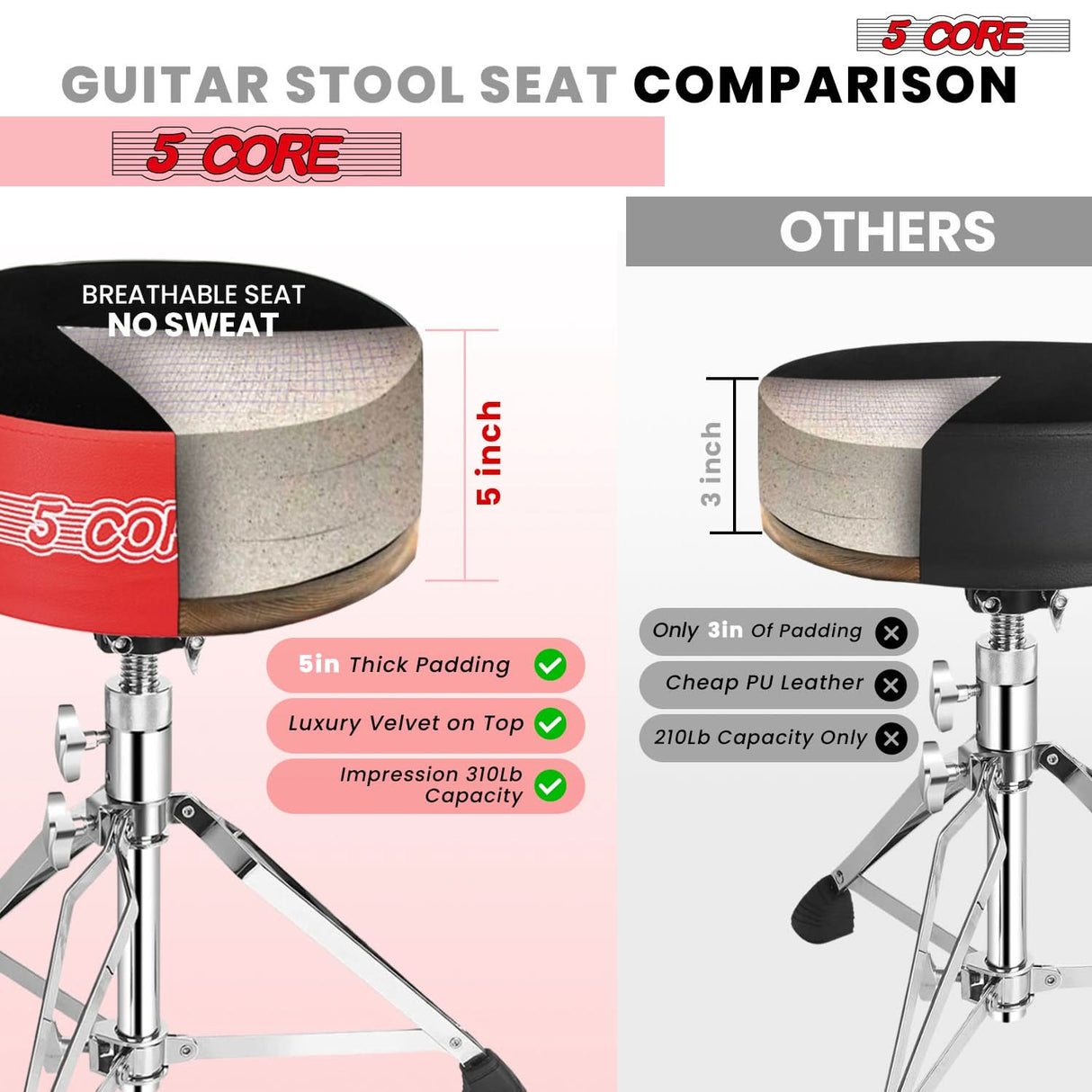 5 Core Drum Throne 5" Padded Drummer Seat Adjustable Drumming Chair w Luxury Velvet Top